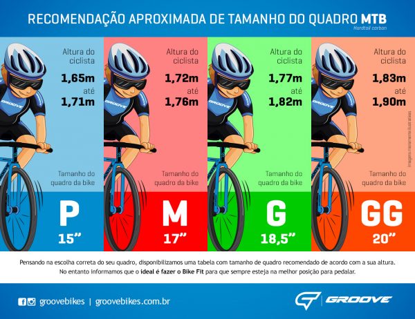 TABELA DE TAMANHOS – MTB CARBON GROOVE BIKES